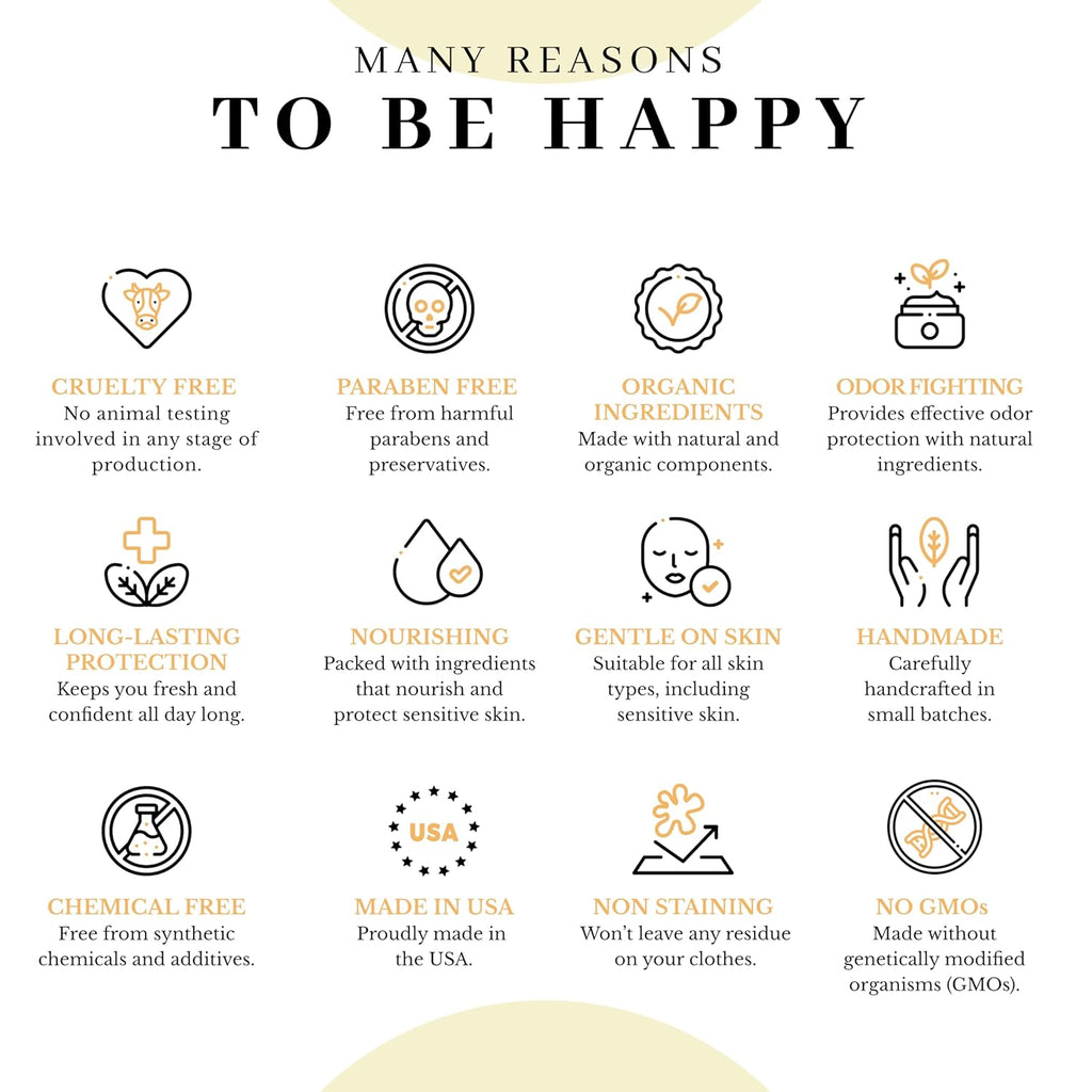 Vanman'S - Whipped Tallow - Body Butter with No Essential Oils - Body Moisturizer with Grass-Fed/Finished Beef Tallow for Skin - Organic Shea Butter, Cold Pressed Olive Oil and Raw Honey - 2.9 Oz