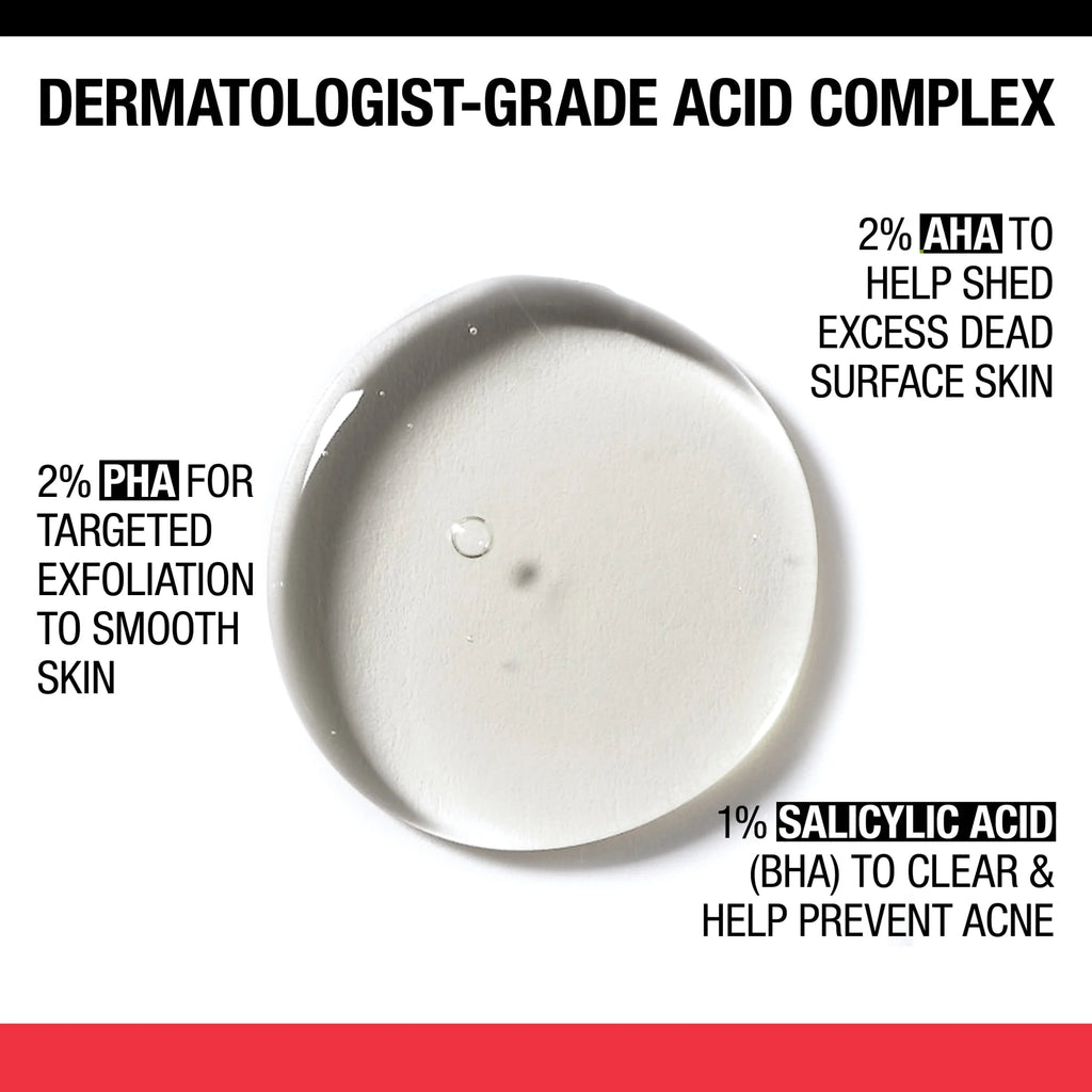 Neutrogena Stubborn Texture Daily Acne Facial Cleanser, 6.3 Fl. Oz (Set of 2)