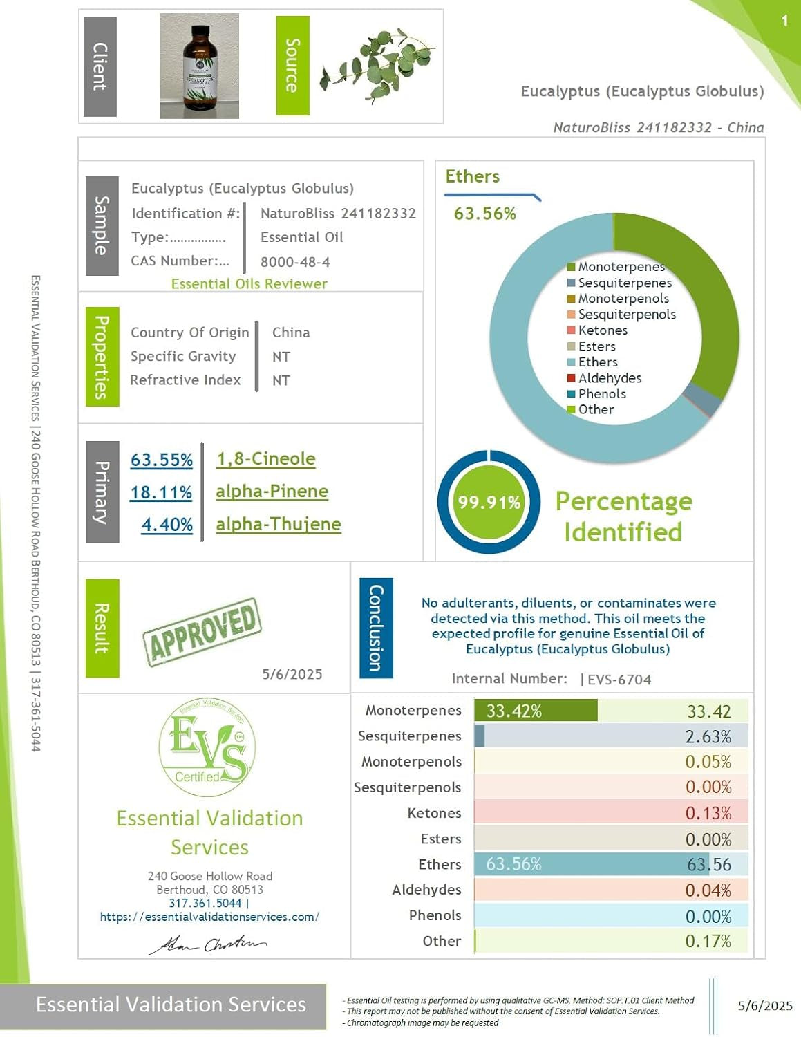 Essential Oil with Glass Dropper - 100% Pure and Natural - Essential Oils for Diffuser, Aromatherapy, Soap and Candle Making, Eucalyptus Essential Oil, Eucalyptus Oil, 4 Fl Oz