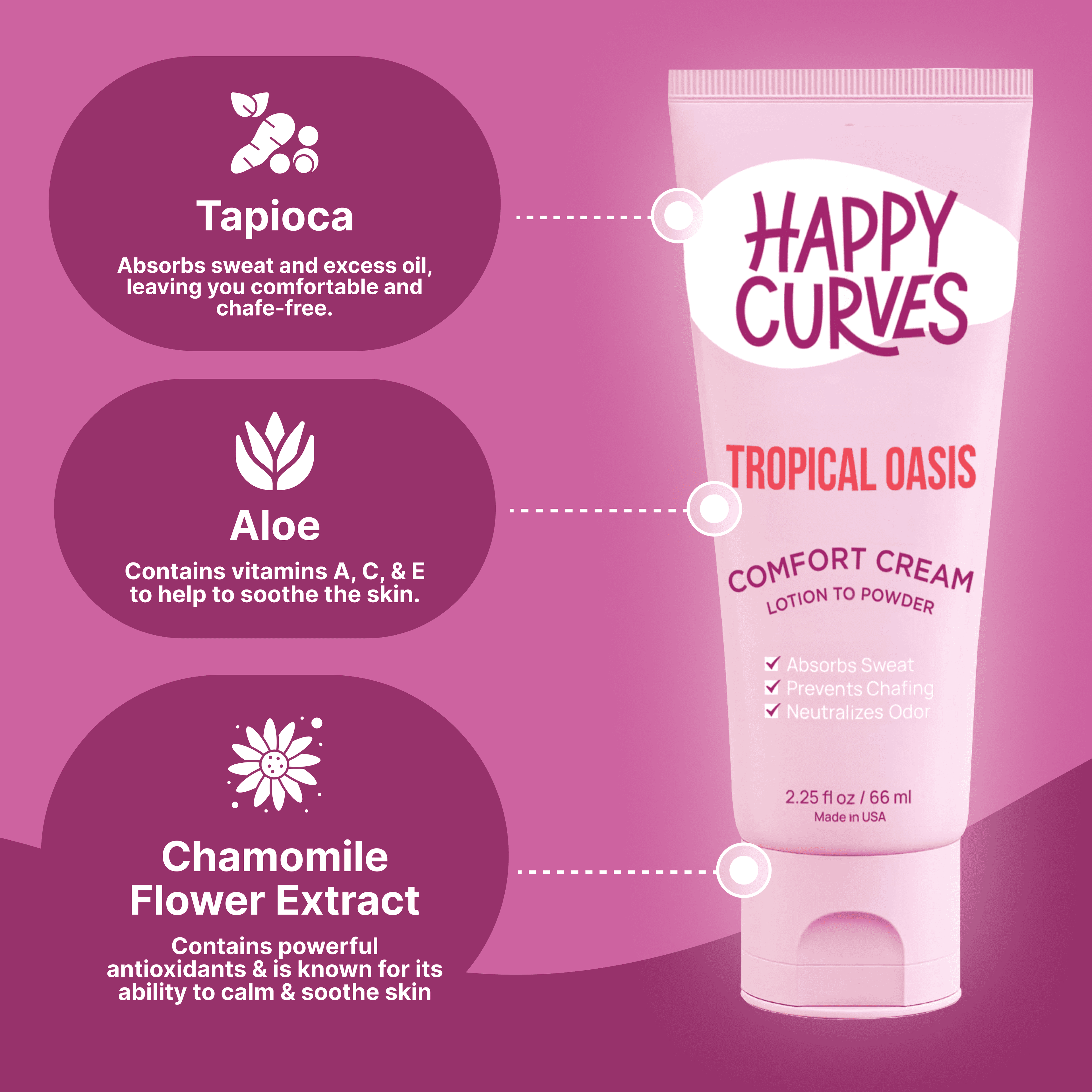 Happy Curves Comfort Cream - Aluminum-Free Whole Body Deodorant for Women, Tropical Oasis (3-Pack, 2.25 Oz Each)