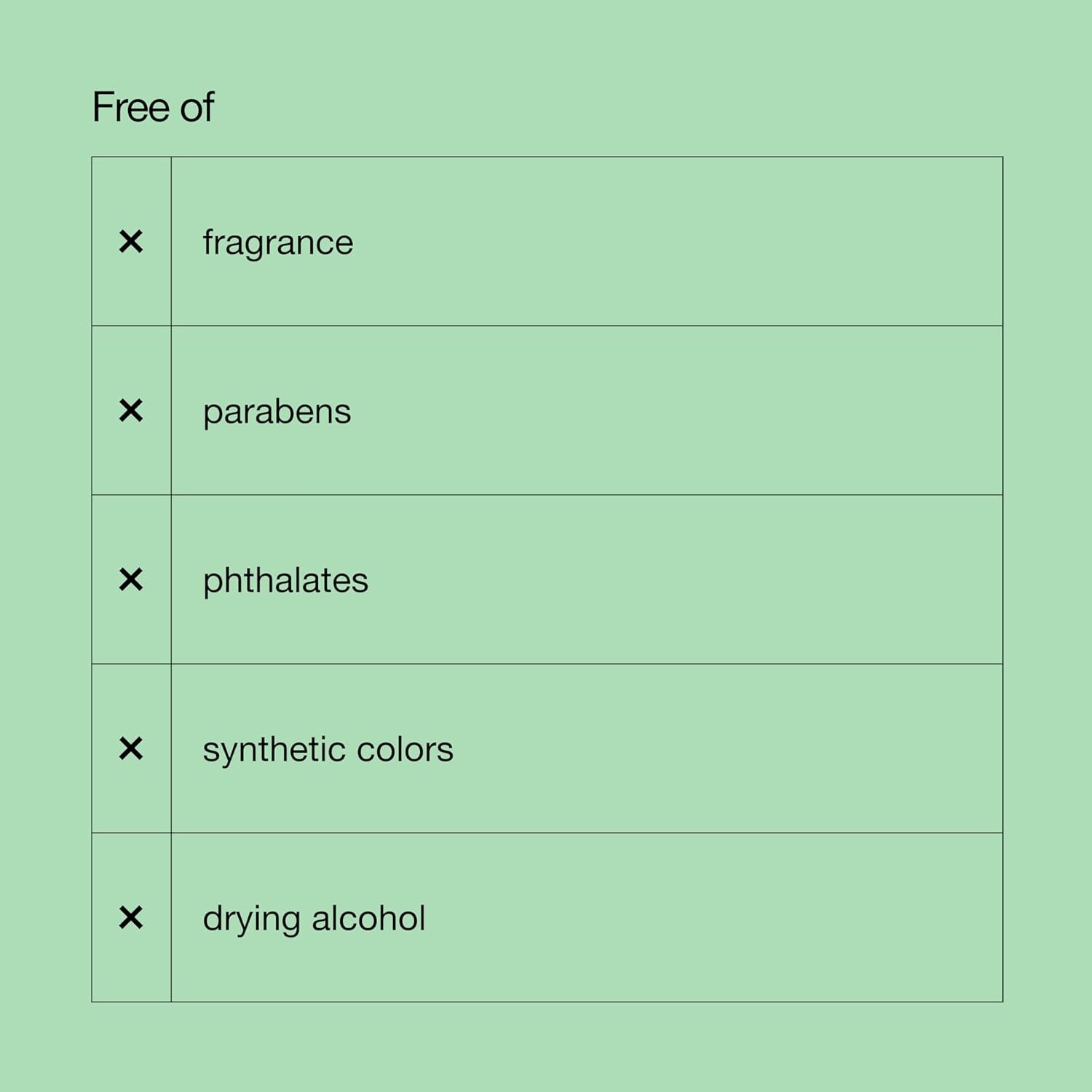 Clinique 3-Step All about Clean Liquid Gentle Facial Cleanser Soap for Dry Combination Skin | Type 2