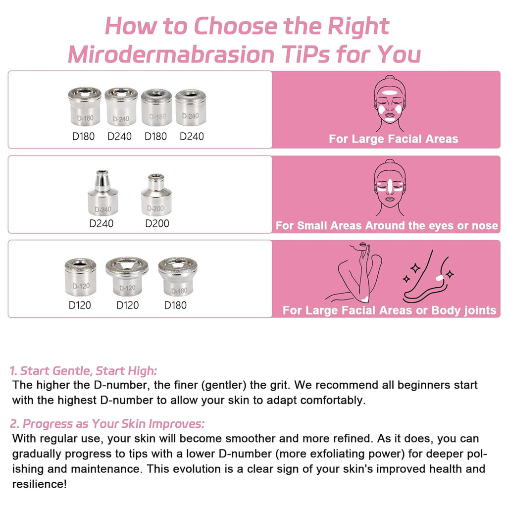 【3 in 1 】Microdermabrasion Machine,  Professional Diamond Dermabrasion Facial Devices at Home