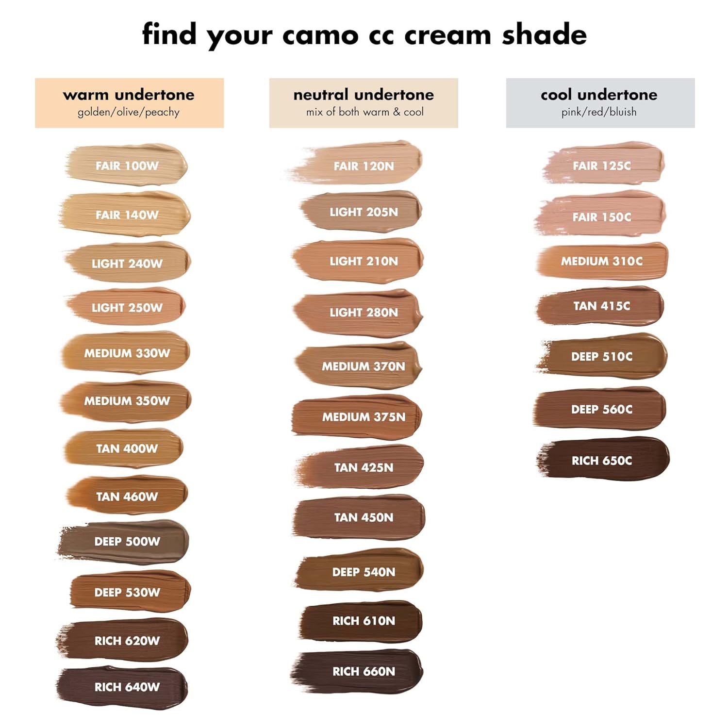 Camo CC Cream, SPF 30 Color-Correcting Medium-To-Full Coverage Face Foundation, Delivers an Airbrushed Finish, Vegan & Cruelty-Free, Fair 120 N