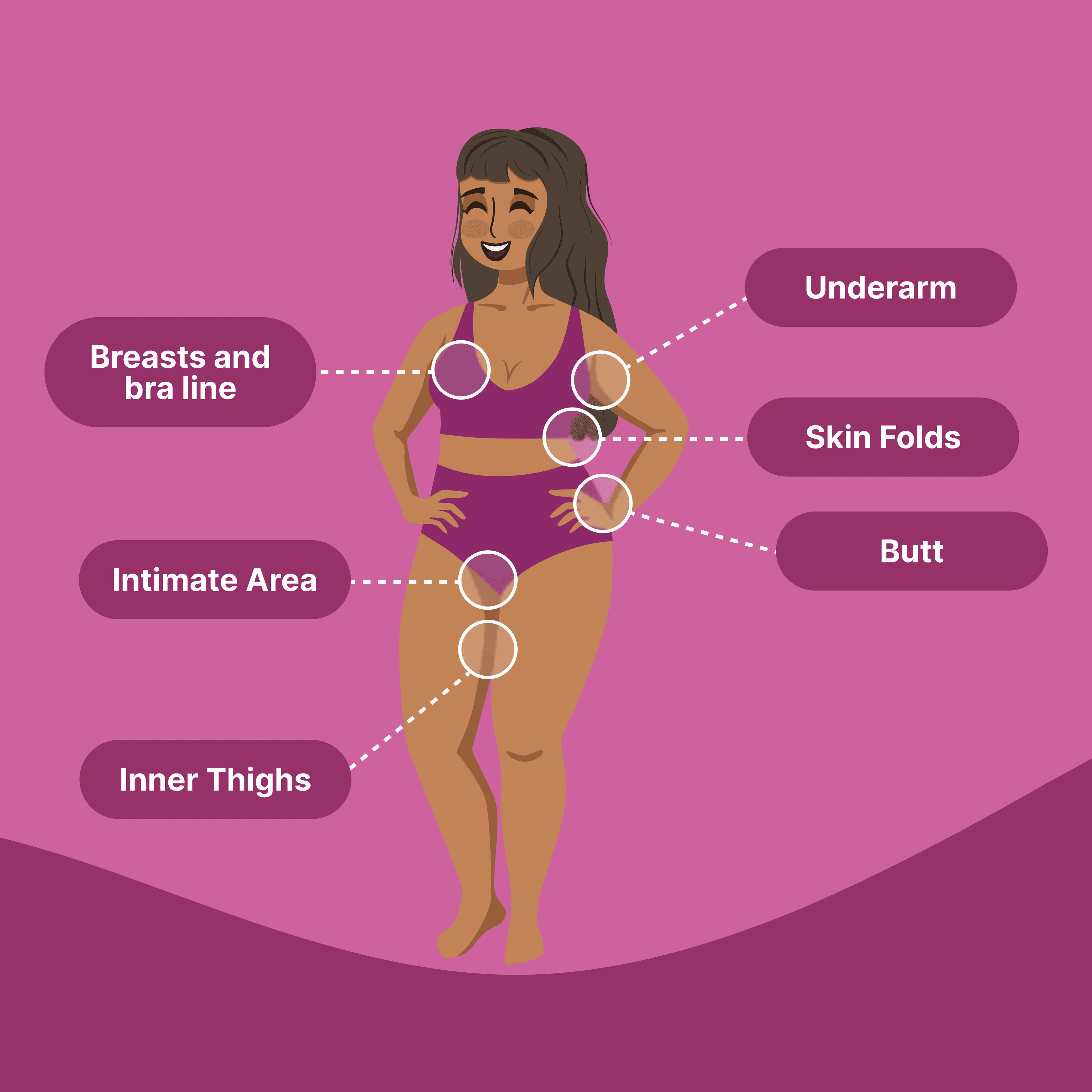 Happy Curves Comfort Cream - Aluminum-Free Whole Body Deodorant for Women, Tropical Oasis (3-Pack, 2.25 Oz Each)