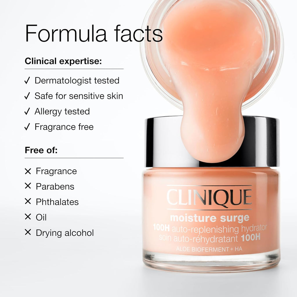 Moisture Surge 100H Auto-Replenishing Hydrator Oil Free Face Moisturizer | with Hyaluronic Acid, Aloe Bioferment and Vitamins C + E | for All Skin Types | Hydrating + Moisturizing
